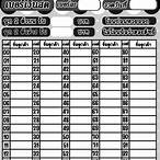 ตารางขายหวย